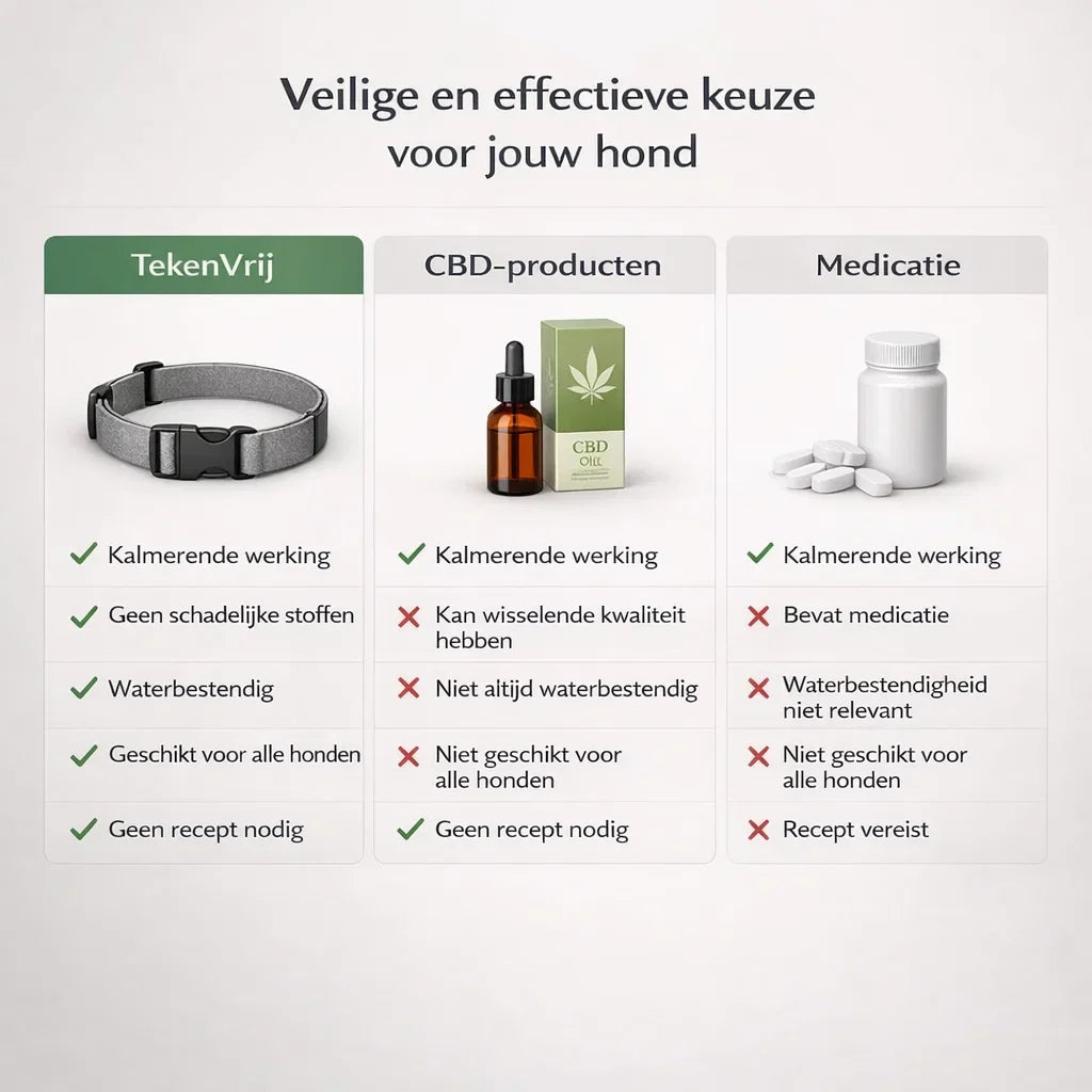 TekenVrij – Zorgeloos wandelen zonder teken