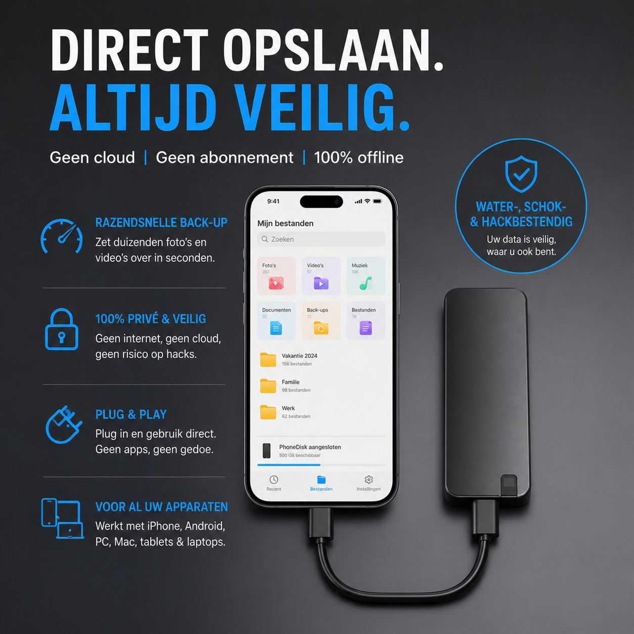 OmniVault — Al je data veilig in je broekzak