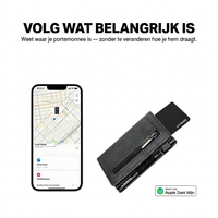 Forge Wallet – Raak je portemonnee nooit meer kwijt