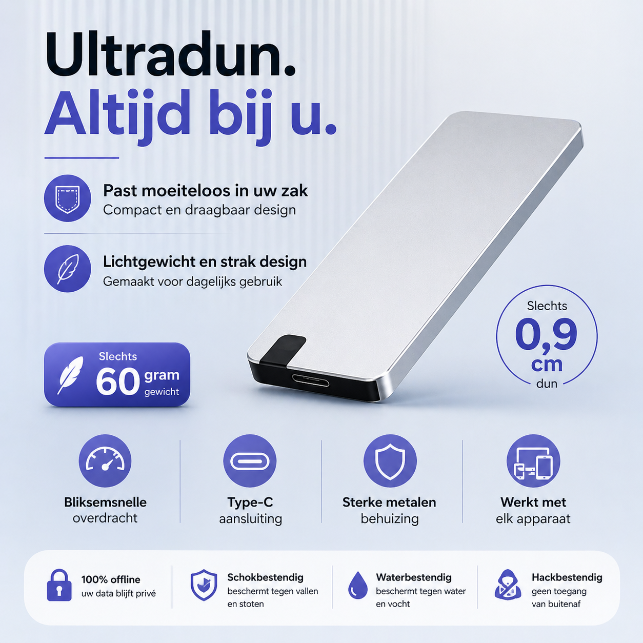 OmniVault — Al je data veilig in je broekzak