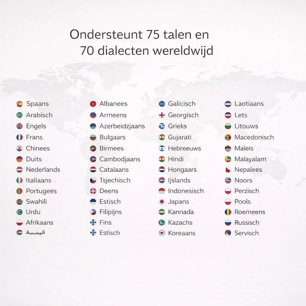 Translate Buds — Spreek elke taal, overal ter wereld
