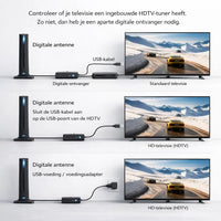 SkyView HD – Gratis tv kijken zonder kabel of abonnement