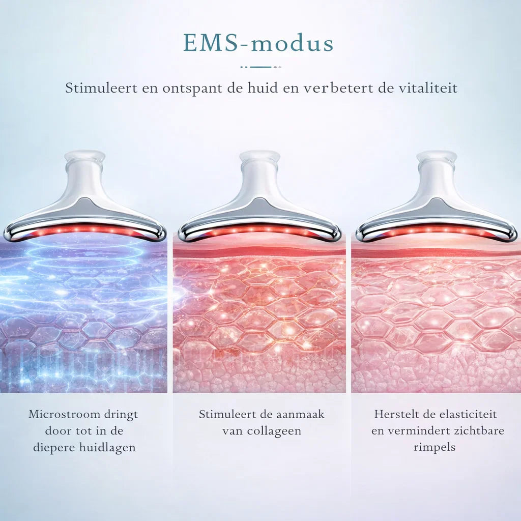 SkinLift – Zichtbaar strakkere huid, gewoon thuis