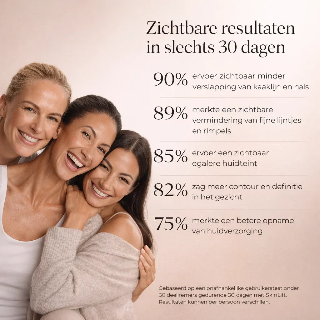 SkinLift – Zichtbaar strakkere huid, gewoon thuis
