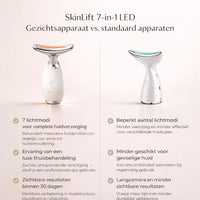 SkinLift – Zichtbaar strakkere huid, gewoon thuis