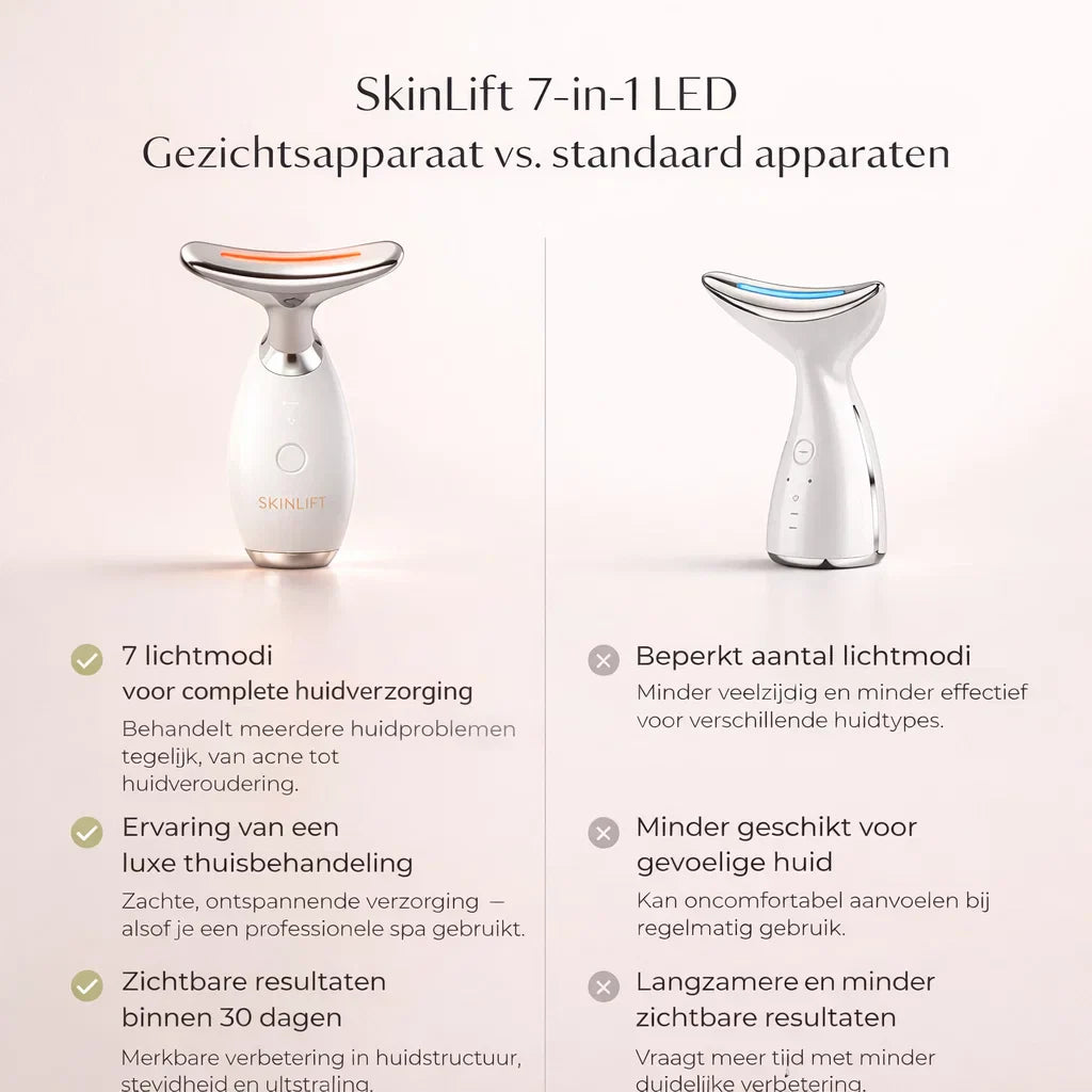 SkinLift – Zichtbaar strakkere huid, gewoon thuis