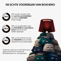 BoxHero – Comfort dat je voelt, vertrouwen dat je uitstraalt