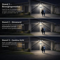 BrightGuard – Direct licht, direct een veilig gevoel